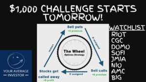 Video Thumbnail: $1,000 Account Challenge Starts TOMORROW (5/23/2024) $1,000 Portfolio Challenge! Investing for Beginners and how to start your portfolio.