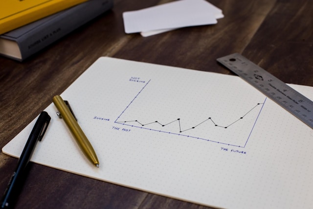 goal of financial plan (2) your average investor